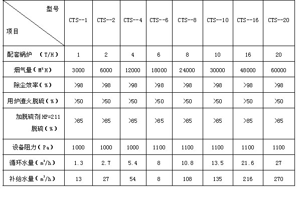 南宫NG·28(集团)相信品牌力量有限公司